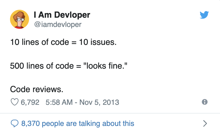 Code reviews